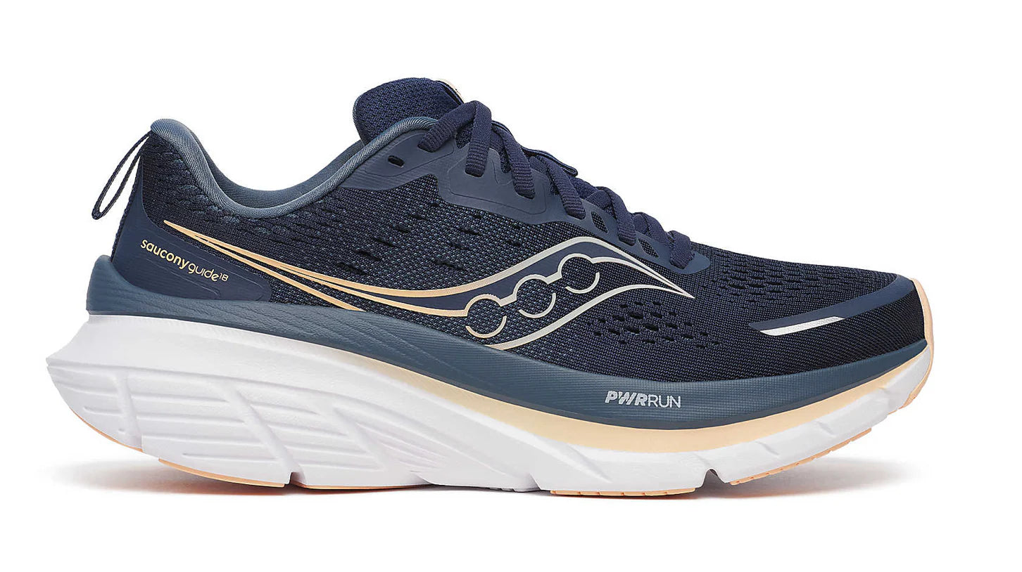 Womens Saucony Guide 18 FINAL SALE