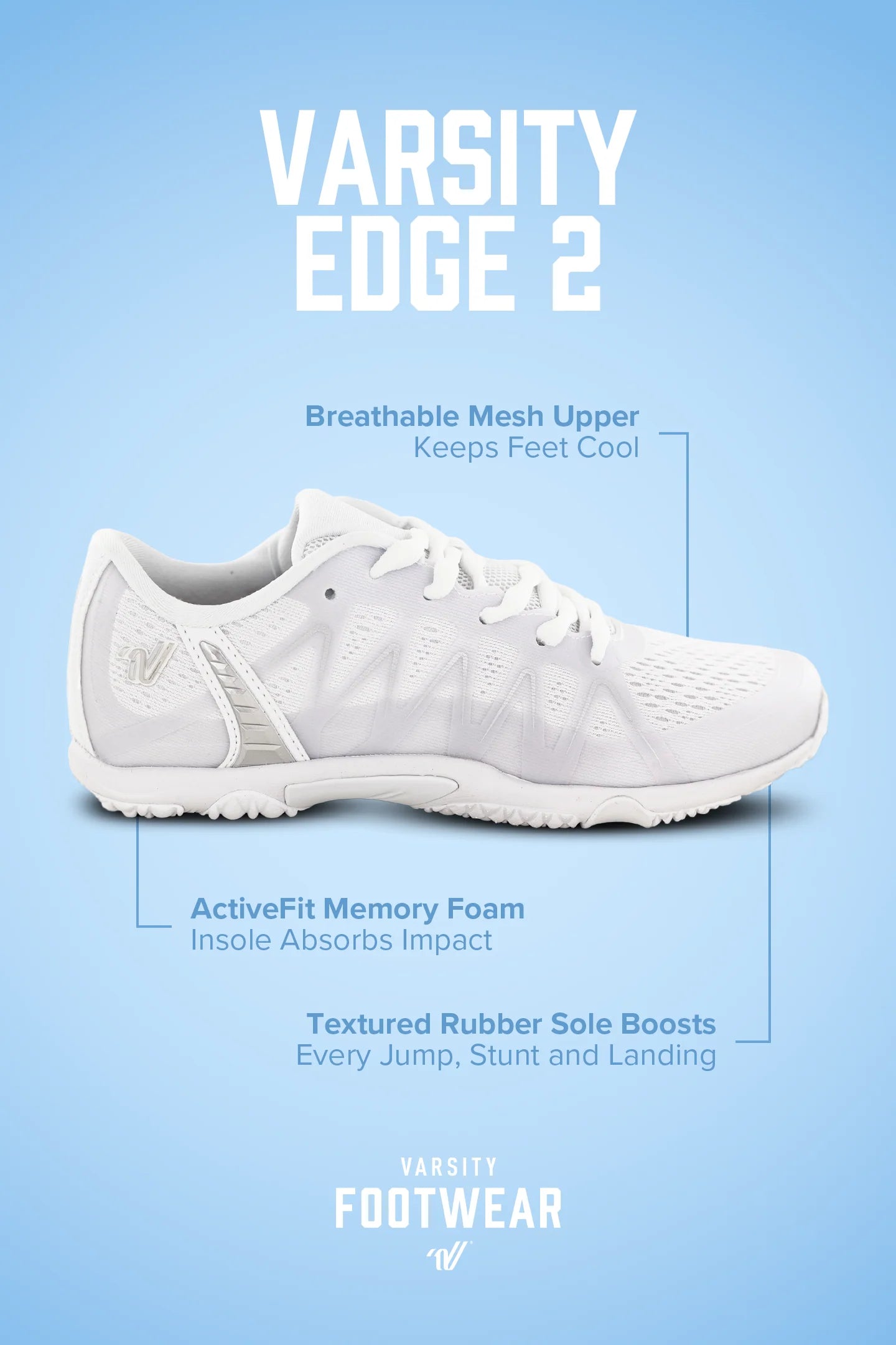 Varsity Edge 2 Cheer Shoes