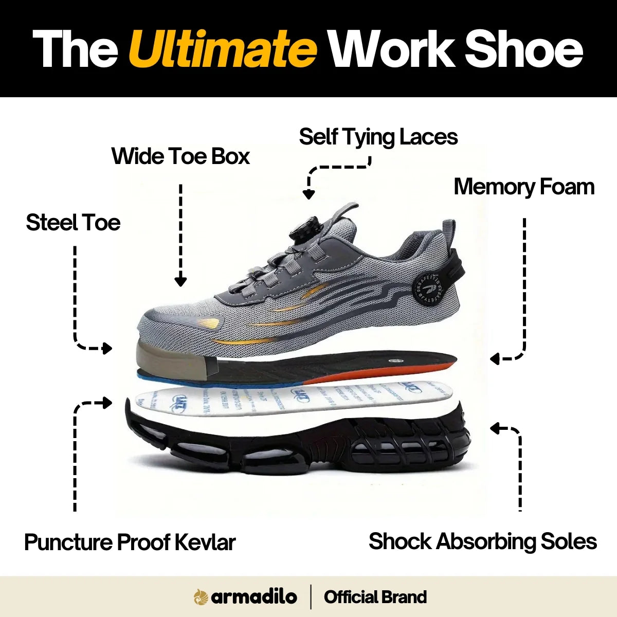 Axon Healthy Protective Steel Toe Sneakers